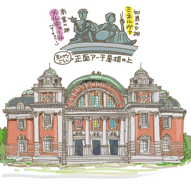 大阪市中央公会堂